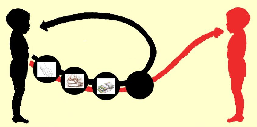 Conas a tharlaíonn ionfhabhtú parasite